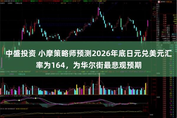 中盛投资 小摩策略师预测2026年底日元兑美元汇率为164，为华尔街最悲观预期